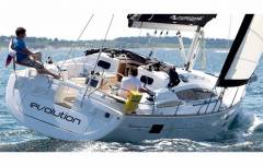 Schemazeichnung Elan Impression 444